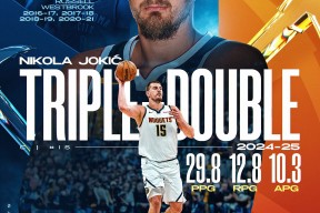 开云棋牌APP国际比赛日NBA季后赛传出新动向；山东泰山止住颓势；管理层表态——质疑声仍在；球探报告显示潜力的简单介绍