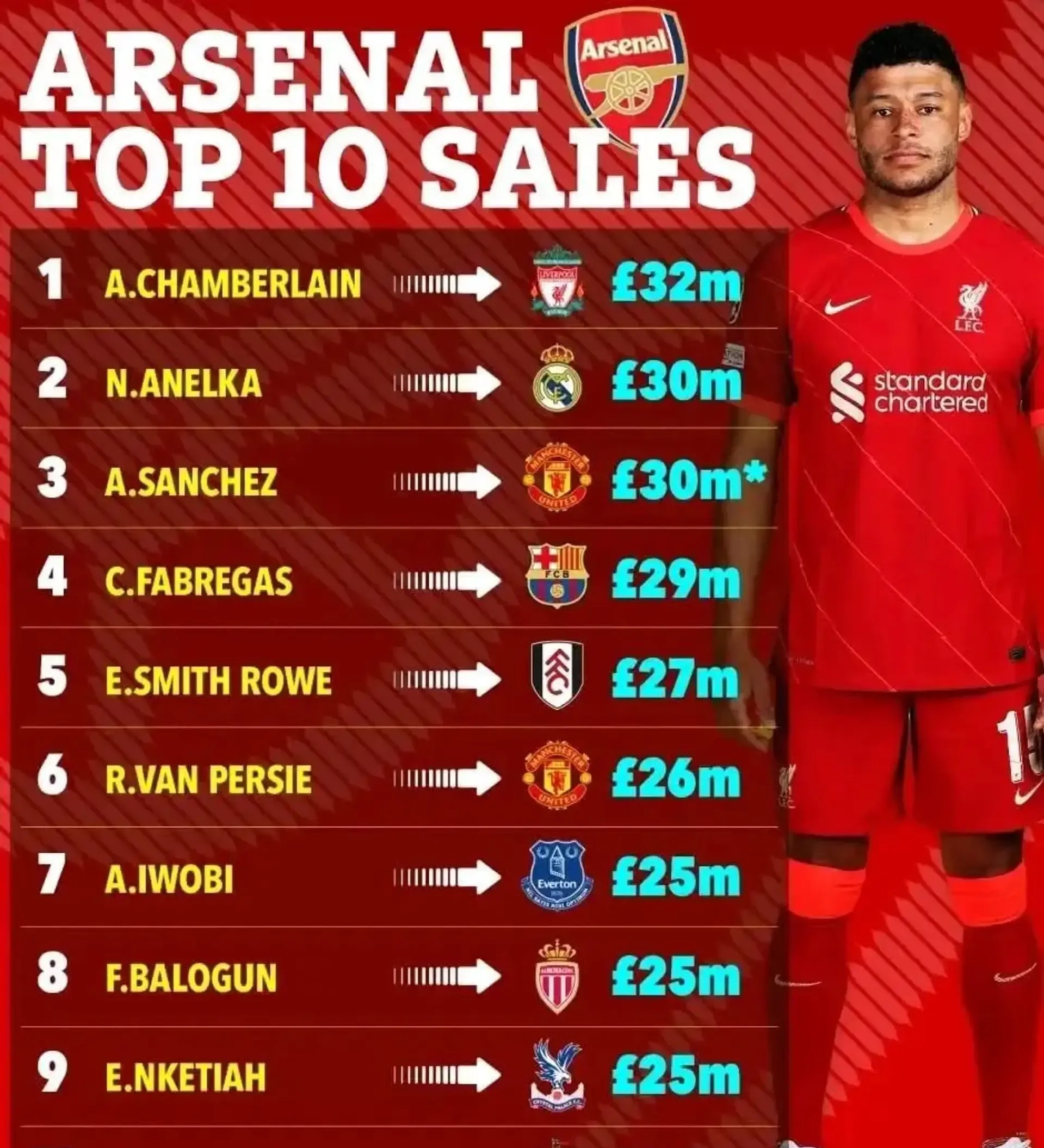 包含阿森纳内部会议纪要流出:赛后复出首秀,欧冠使命明确,赛季目标并未改变的词条 包含阿森纳内部会议纪要流出:赛后复出首秀,欧冠使命明确,赛季目标并未改变的词条